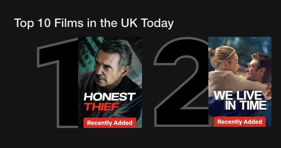 Liam Neeson Netflix